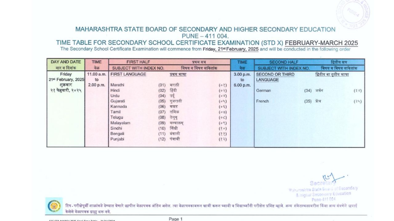 Board Exam